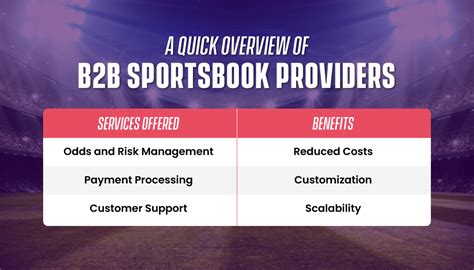 Sportsbook Platform Providers .